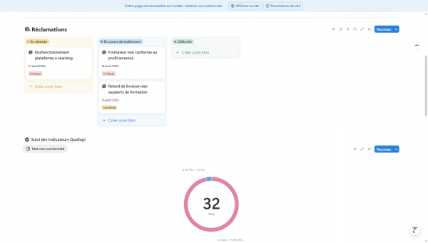 Template Notion Gestion OF Facile – Image 4